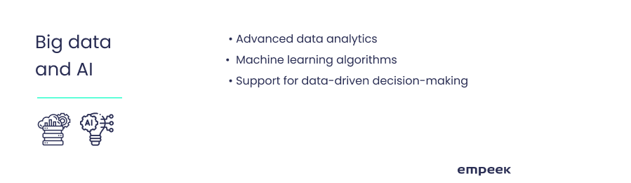big data and artificial intelligence (AI) trends