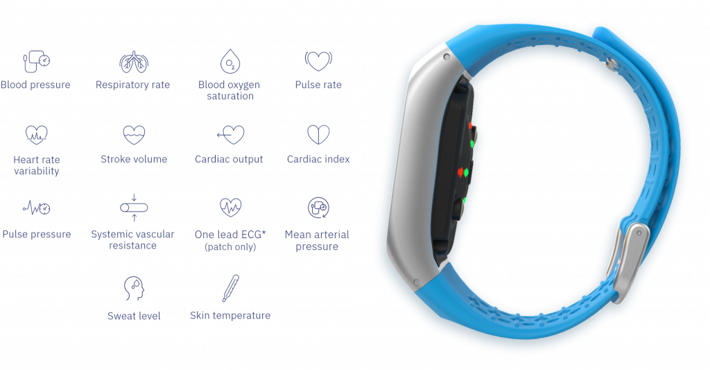 Medical IoT Platform