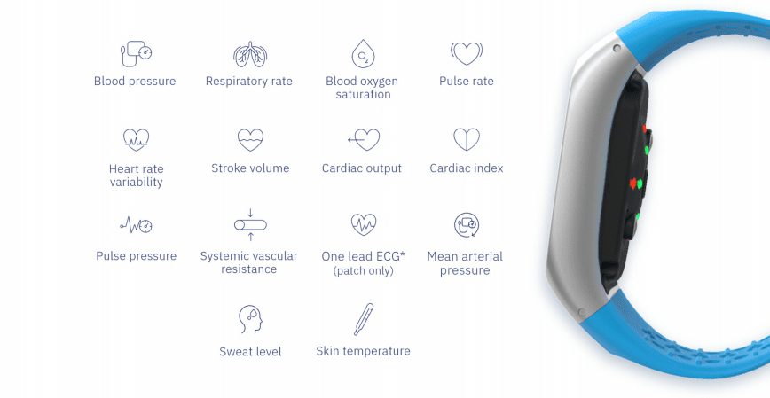 Real-Time Health Monitoring System Using IoT 1