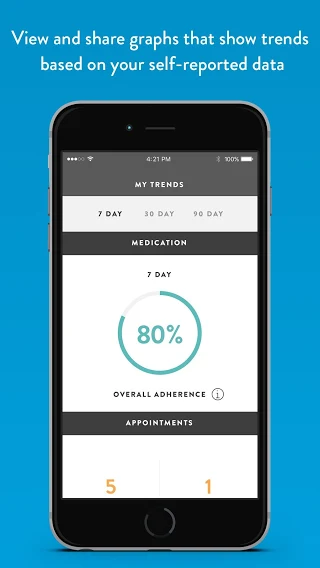 Best Pill Reminder and Medication Tracker Apps for Prescription Compliance 22