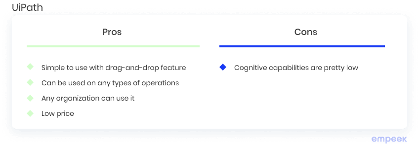 12 Most Popular Tools Used for Robotic Process Automation (RPA) 4