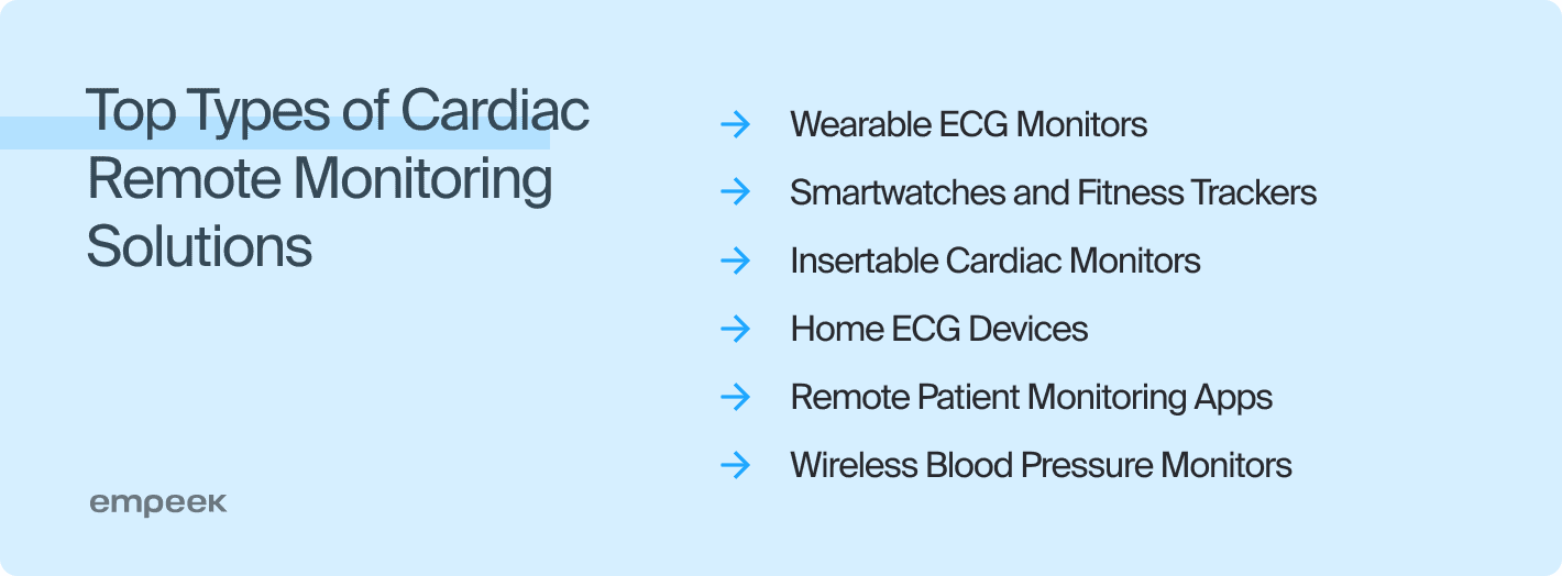 Top Types of Cardiac Remote Monitoring Solutions
Wearable ECG Monitors
Smartwatches and Fitness Trackers
Insertable Cardiac Monitors
Home ECG Devices
Remote Patient Monitoring Apps
Wireless Blood Pressure Monitors
