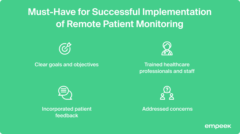 Remote Patient Monitoring: Considerations &amp; Best Practices 3