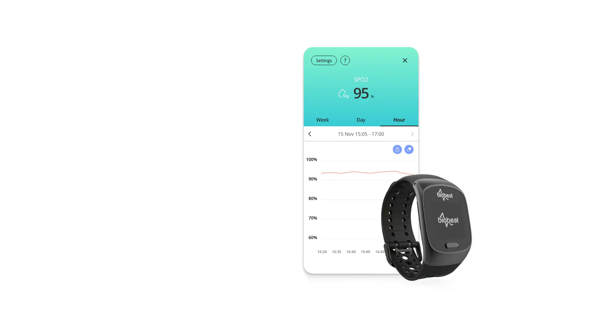 Real-Time Health Monitoring System Using IoT 1