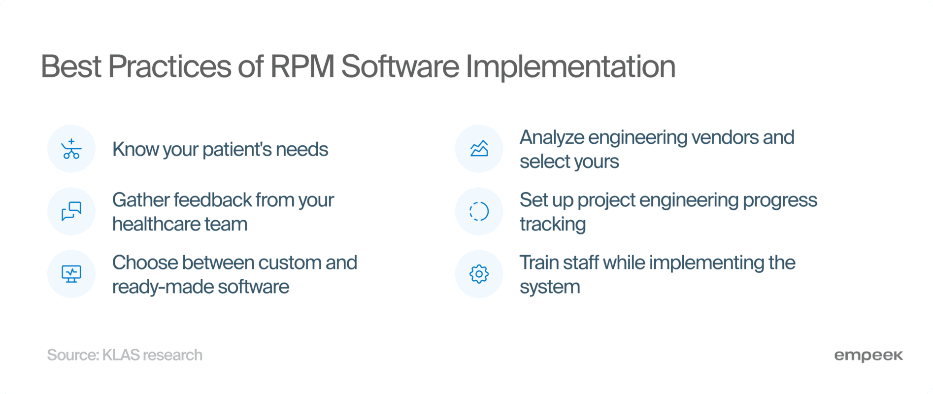 Remote Patient Monitoring Guide: How RPM Devices Work and Transform Healthcare 6