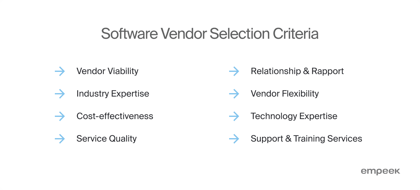 Remote Patient Monitoring Guide: How RPM Devices Work and Transform Healthcare 8