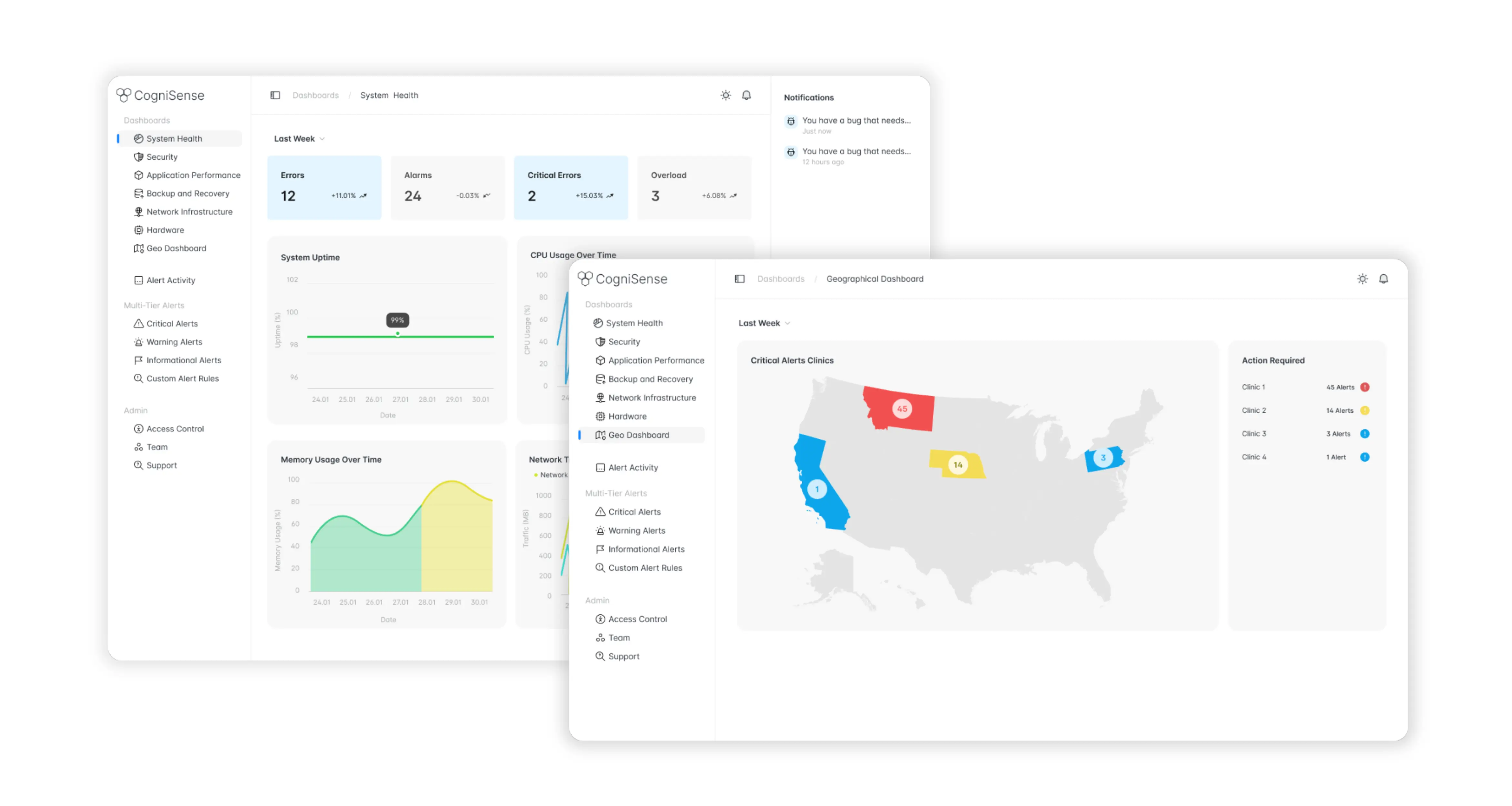 Save Time with AI-Powered Alert Management: Categorization and Prioritization [Case Study] 3