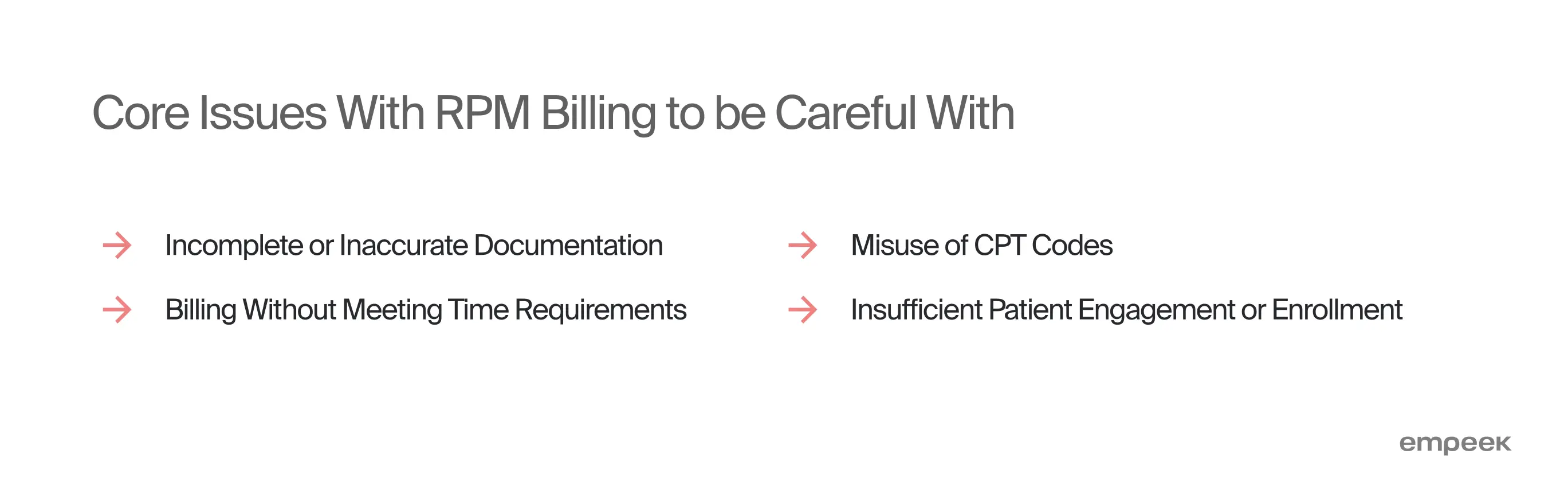 Core Issues With RPM Billing to be Careful With
Incomplete or Inaccurate Documentation
Misuse of CPT Codes
Billing Without Meeting Time Requirements
Insufficient Patient Engagement or Enrollment
