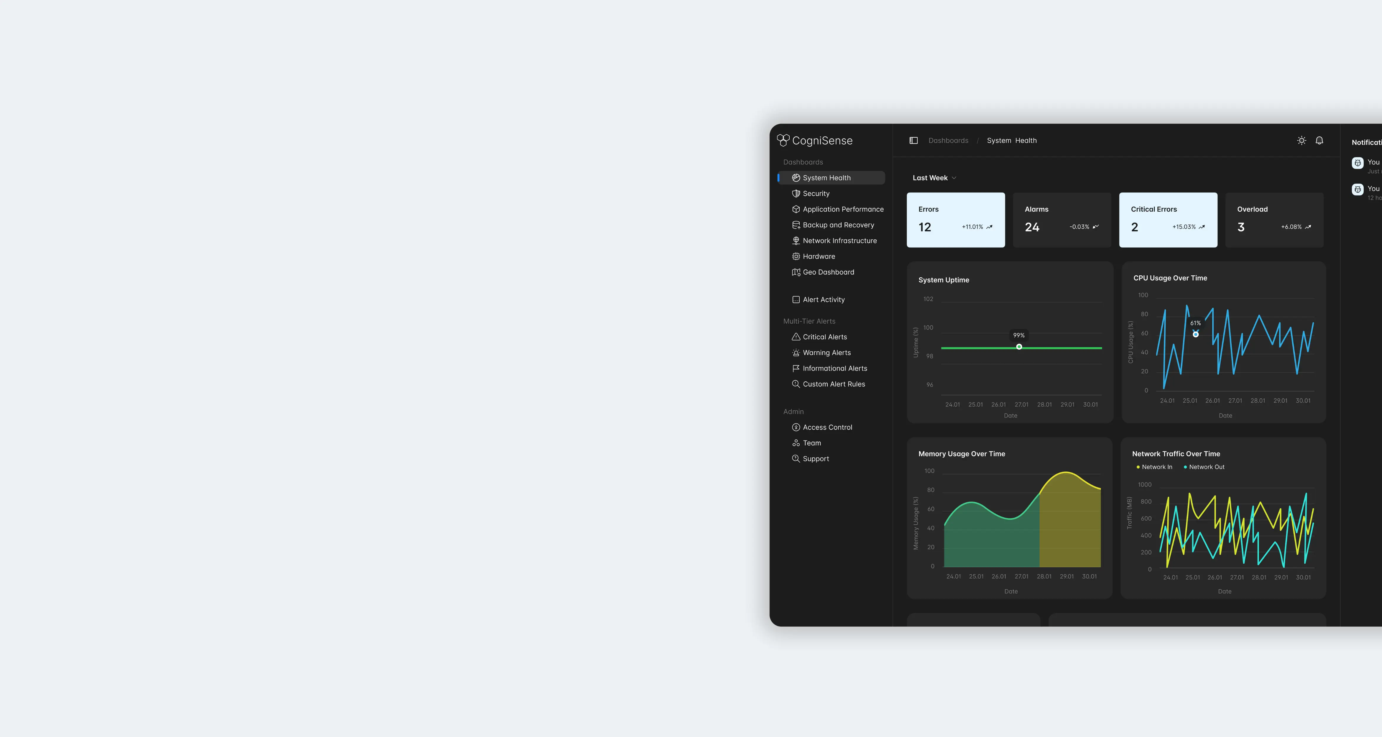 Save Time with AI-Powered Alert Management: Categorization and Prioritization [Case Study] 2