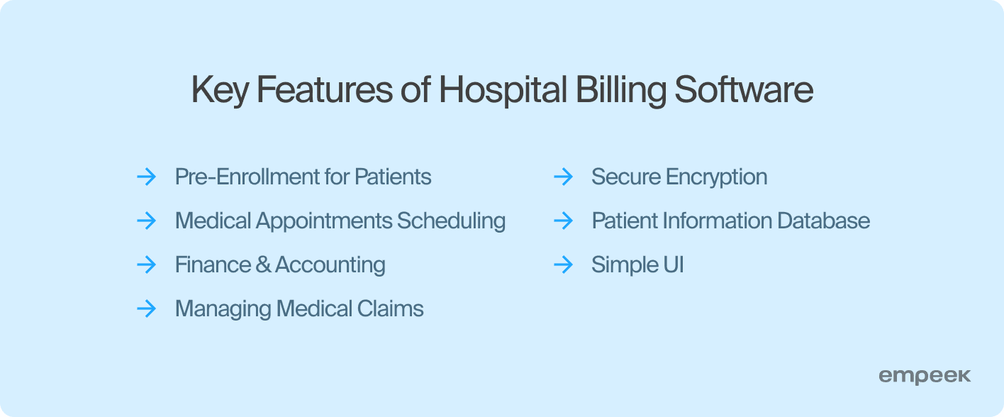 Key Features of Hospital Billing Software
Pre-Enrollment for Patients
Medical Appointments Scheduling
Finance & Accounting
Managing Medical Claims
Secure Encryption
Patient Information Database
Simple UI