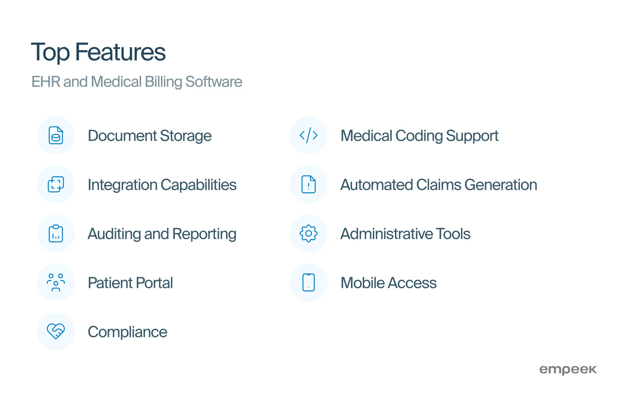 EHR and Medical Billing Software: Top Features
Document Storage
Medical Coding Support
Integration Capabilities
Automated Claims Generation
Auditing and Reporting
Administrative Tools
Patient Portal 
Mobile Access
Compliance