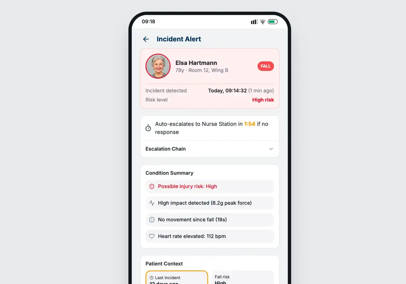 Safety &amp; Incident Response Platform for Elderly Care: Case Study 1