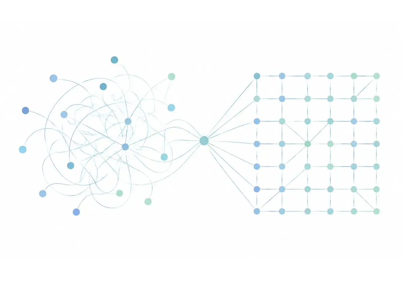 Optimized SDLC in a Complex Multi-Vendor Environment: Case Study