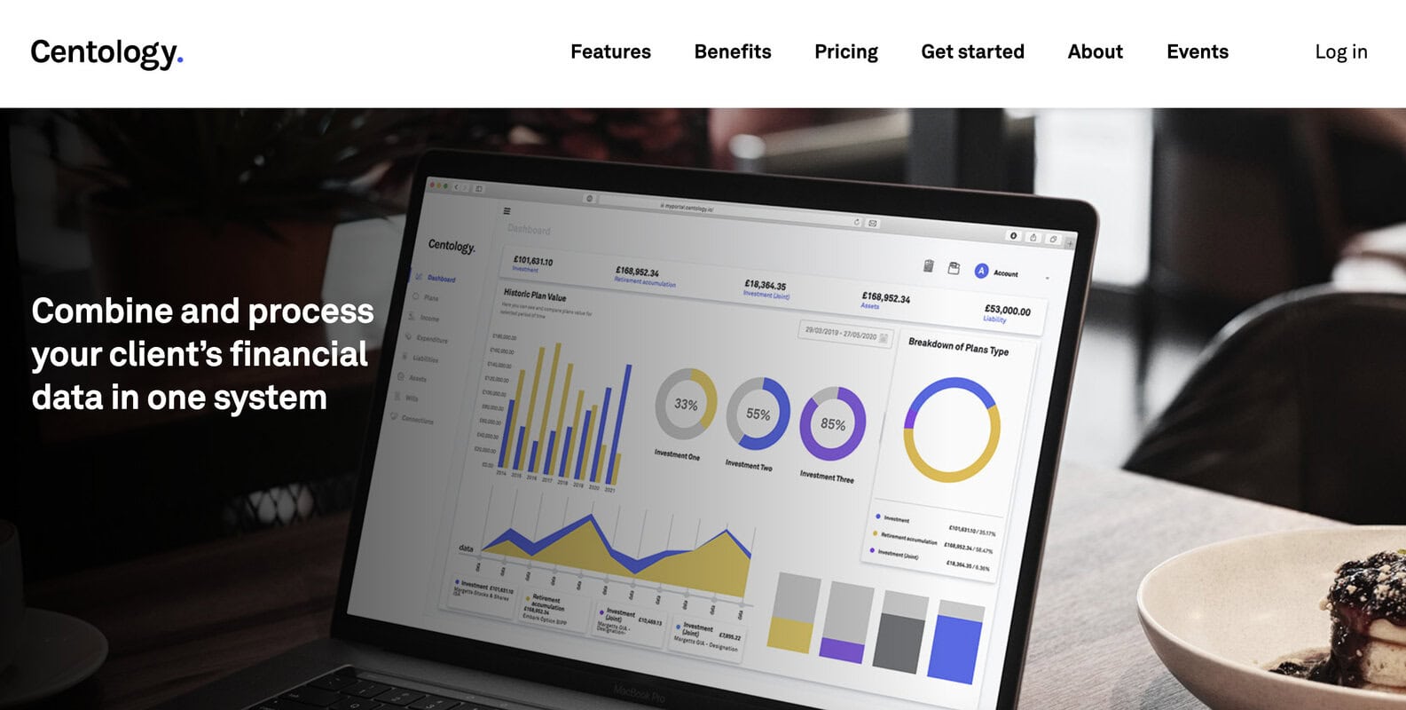 Financial Advisory Platform with 40% Faster Performance 1